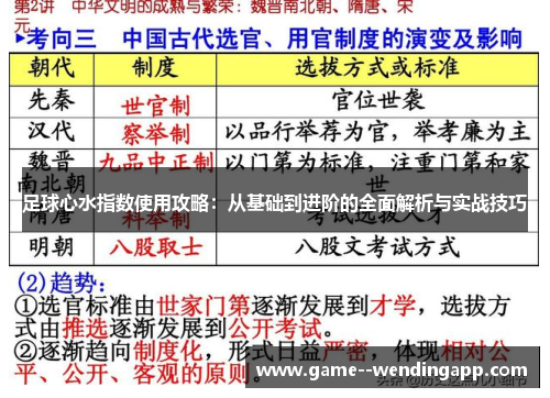 足球心水指数使用攻略:从基础到进阶的全面解析与实战技巧 足球心水指数使用攻略:从基础到进阶的全面解析与实战技巧
