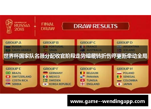 世界杯国家队名额分配收官阶段走势暗藏转折伤停更新牵动全局 世界杯国家队名额分配收官阶段走势暗藏转折伤停更新牵动全局