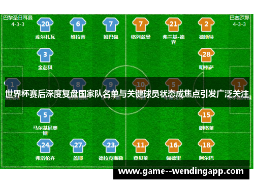 世界杯赛后深度复盘国家队名单与关键球员状态成焦点引发广泛关注 世界杯赛后深度复盘国家队名单与关键球员状态成焦点引发广泛关注
