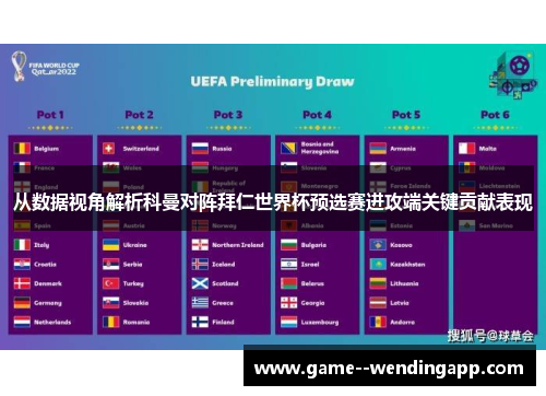 从数据视角解析科曼对阵拜仁世界杯预选赛进攻端关键贡献表现 从数据视角解析科曼对阵拜仁世界杯预选赛进攻端关键贡献表现