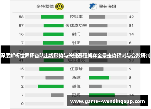 深度解析世界杯各队出线形势与关键赛程博弈全景走势预测与变数研判 深度解析世界杯各队出线形势与关键赛程博弈全景走势预测与变数研判