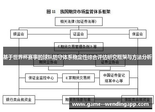 基于世界杯赛事的球队防守体系稳定性综合评估研究框架与方法分析 基于世界杯赛事的球队防守体系稳定性综合评估研究框架与方法分析