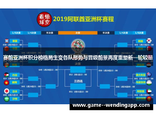 赛前亚洲杯积分榜格局生变各队形势与晋级前景再度重塑新一轮较量 赛前亚洲杯积分榜格局生变各队形势与晋级前景再度重塑新一轮较量