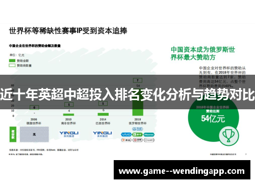 近十年英超中超投入排名变化分析与趋势对比 近十年英超中超投入排名变化分析与趋势对比