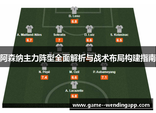 阿森纳主力阵型全面解析与战术布局构建指南