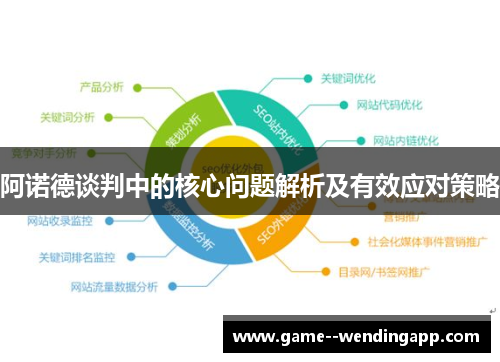 阿诺德谈判中的核心问题解析及有效应对策略