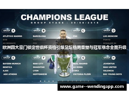 欧洲四大豪门锁定世俱杯资格引爆足坛格局重塑与冠军悬念全面升级
