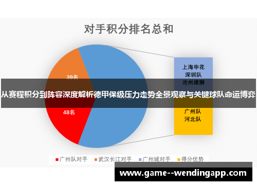 从赛程积分到阵容深度解析德甲保级压力走势全景观察与关键球队命运博弈