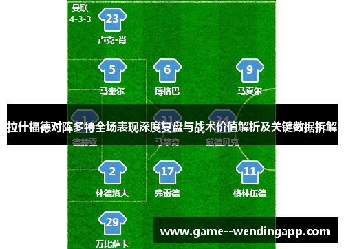 拉什福德对阵多特全场表现深度复盘与战术价值解析及关键数据拆解