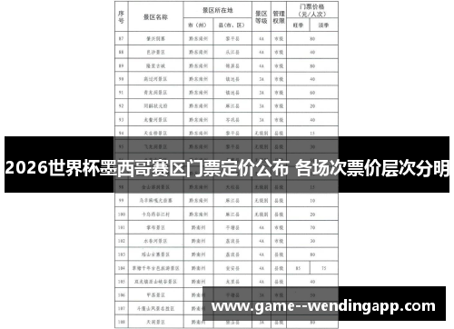 2026世界杯墨西哥赛区门票定价公布 各场次票价层次分明 2026世界杯墨西哥赛区门票定价公布 各场次票价层次分明