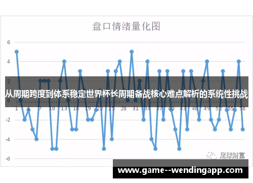 从周期跨度到体系稳定世界杯长周期备战核心难点解析的系统性挑战