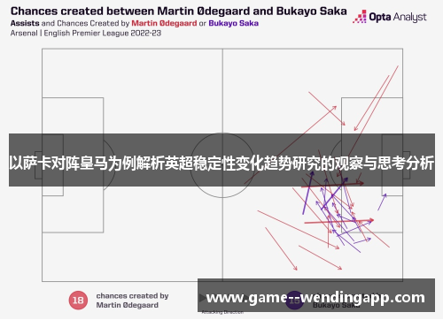 以萨卡对阵皇马为例解析英超稳定性变化趋势研究的观察与思考分析 以萨卡对阵皇马为例解析英超稳定性变化趋势研究的观察与思考分析