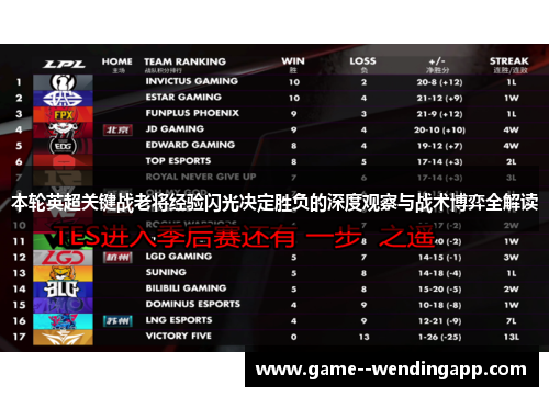 本轮英超关键战老将经验闪光决定胜负的深度观察与战术博弈全解读 本轮英超关键战老将经验闪光决定胜负的深度观察与战术博弈全解读