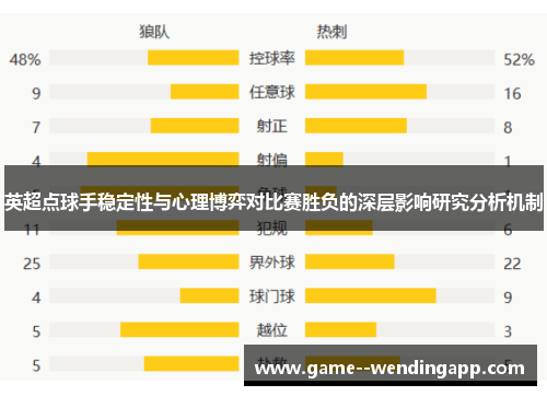 英超点球手稳定性与心理博弈对比赛胜负的深层影响研究分析机制 英超点球手稳定性与心理博弈对比赛胜负的深层影响研究分析机制